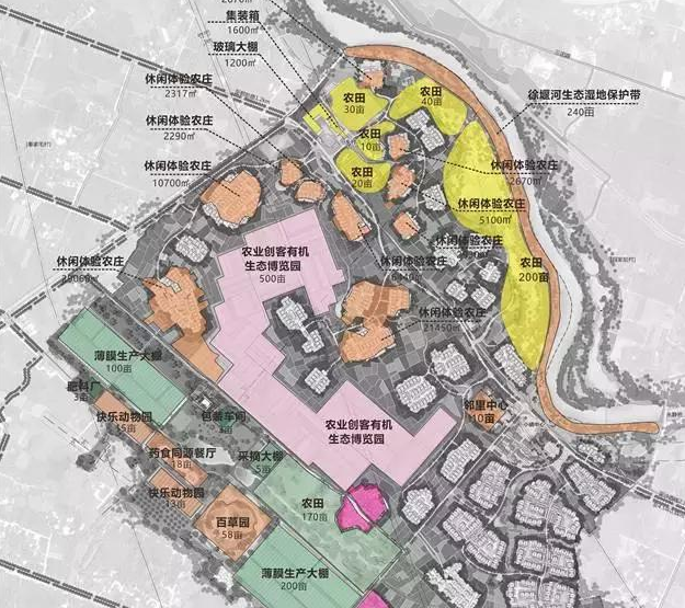 成都多利农庄田园综合体项目可行性研究报告