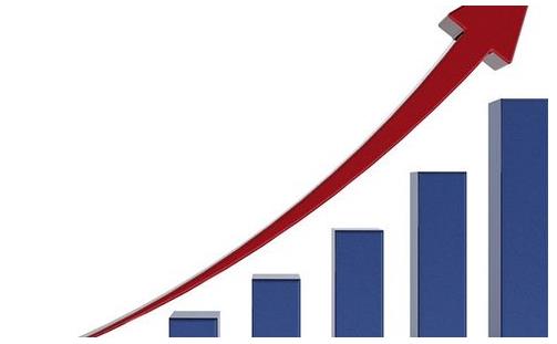 发改委：11月份，全国十种有色金属产量同比增长12.7%，同比下降6.9%