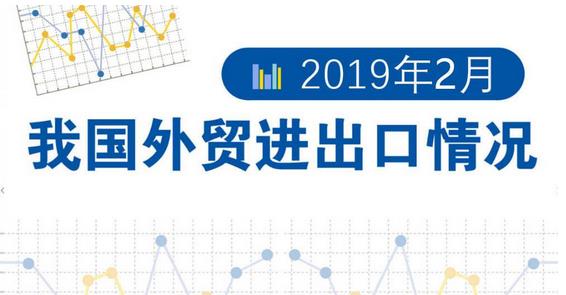 今年前2个月，我国货物贸易进出口总值4.54万亿元人民币