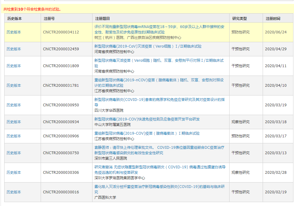 国内两大新冠疫苗项目再添新进展 利好这些上市公司