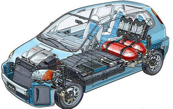 5月动力电池装车3.5GWh 42家电池企业实现装车配套