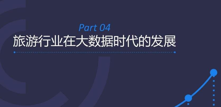 旅游新规出台 大数据杀熟能被反杀吗