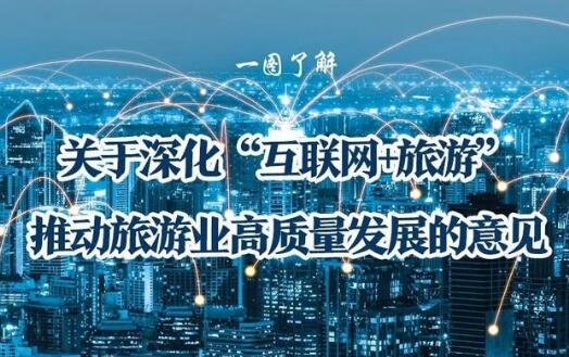 “互联网+旅游”发展获支持 中国提速智慧旅游